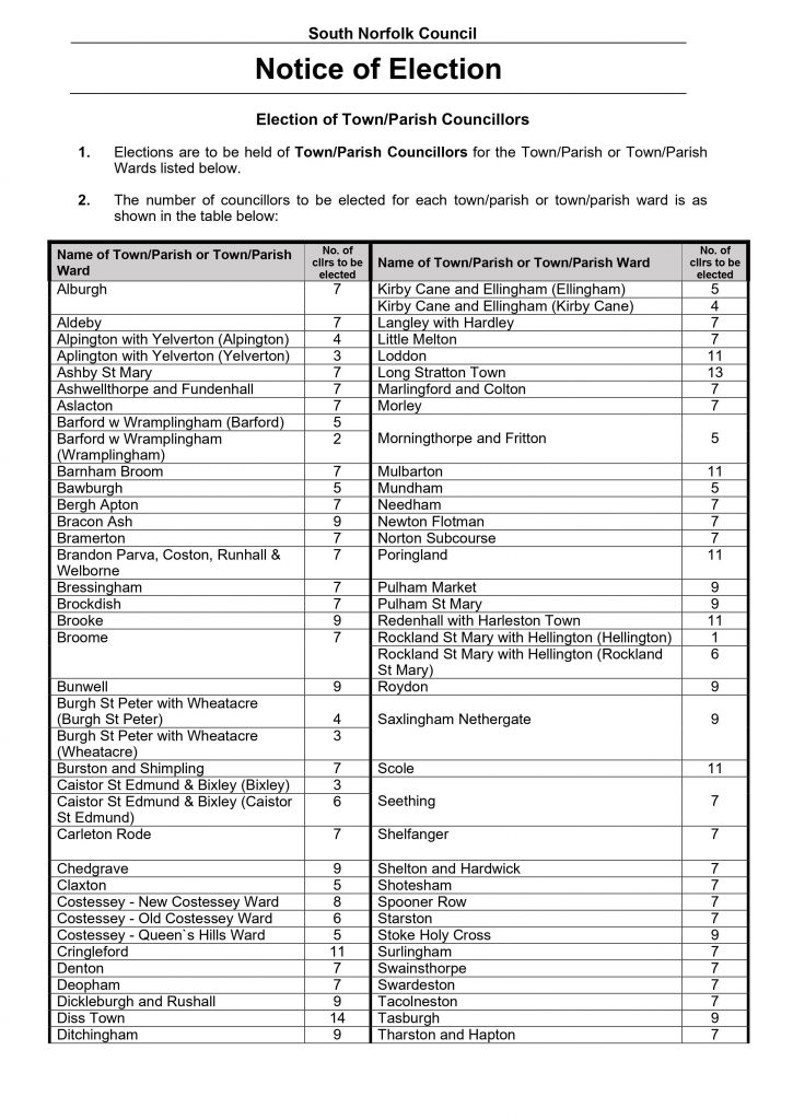 South Norfolk Council Notice of Town/Parish Elections - page 1